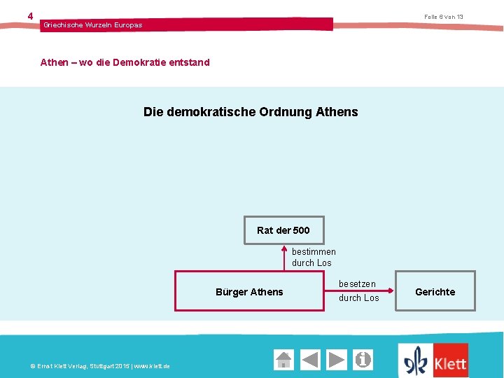 4 Folie 6 von 13 Griechische Wurzeln Europas Athen – wo die Demokratie entstand