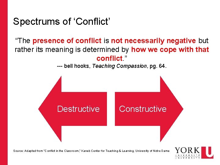 Spectrums of ‘Conflict’ “The presence of conflict is not necessarily negative but rather its