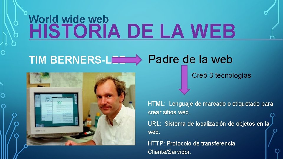 World wide web HISTORIA DE LA WEB TIM BERNERS-LEE Padre de la web Creó