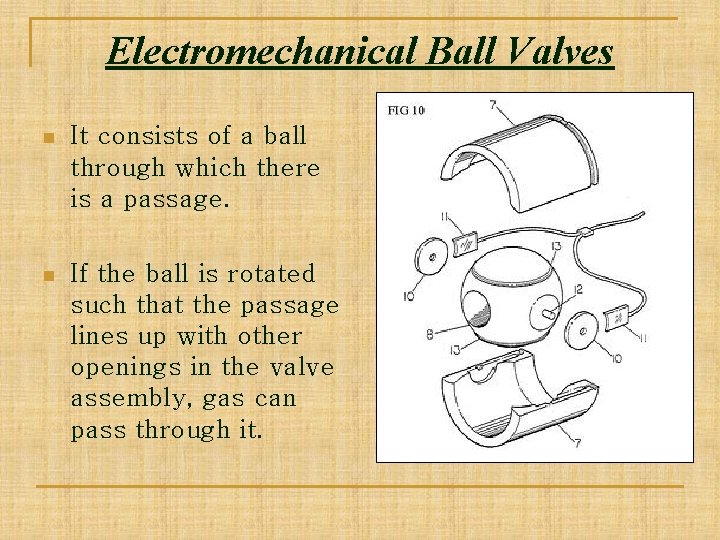 Electromechanical Ball Valves n It consists of a ball through which there is a