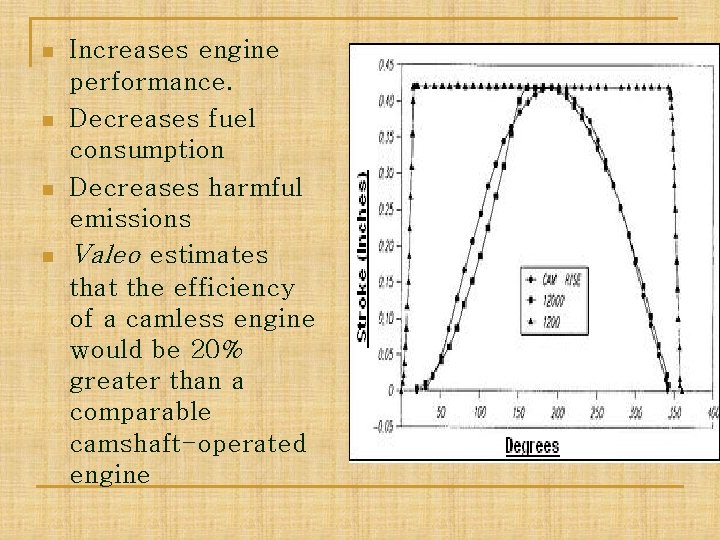 n n Increases engine performance. Decreases fuel consumption Decreases harmful emissions Valeo estimates that n n Increases engine performance. Decreases fuel consumption Decreases harmful emissions Valeo estimates that