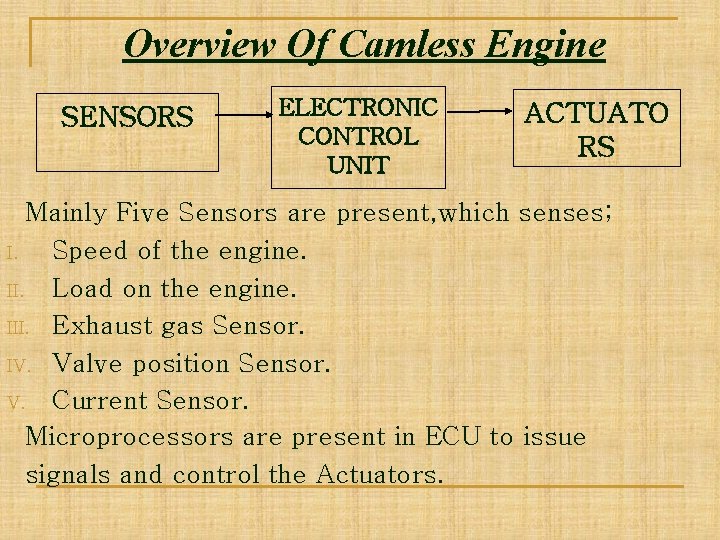 Overview Of Camless Engine SENSORS ELECTRONIC CONTROL UNIT ACTUATO RS Mainly Five Sensors are