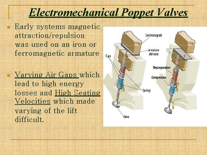 Electromechanical Poppet Valves n Early systems magnetic attraction/repulsion was used on an iron or