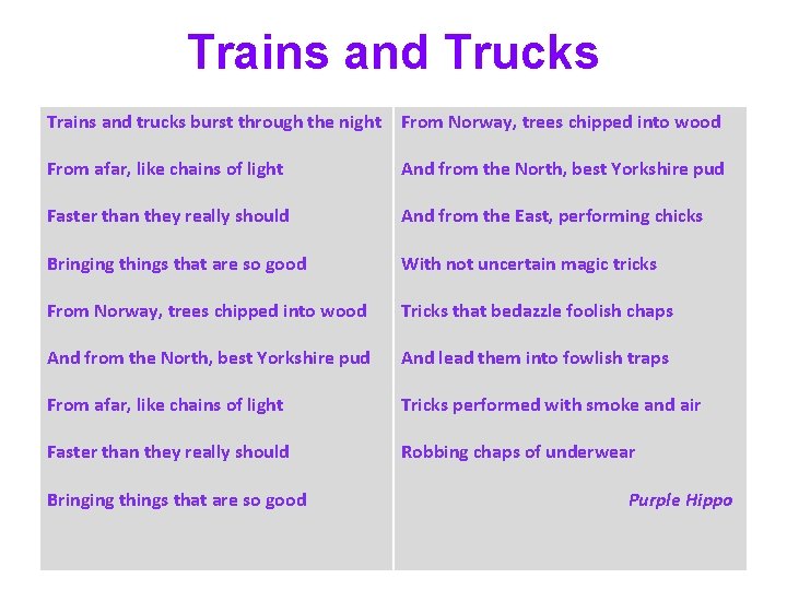 Trains and Trucks Trains and trucks burst through the night From Norway, trees chipped