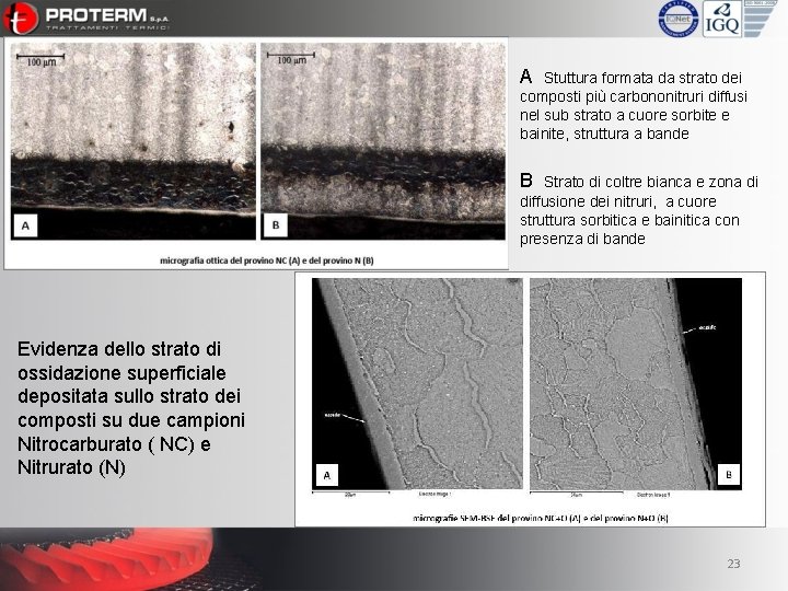 A Stuttura formata da strato dei composti più carbononitruri diffusi nel sub strato a