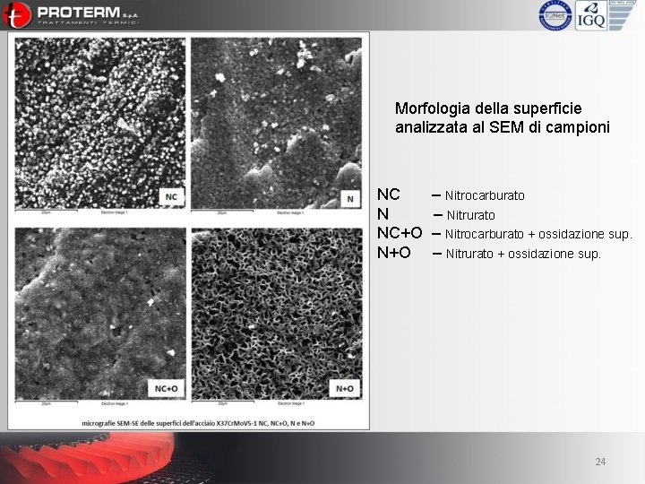 Morfologia della superficie analizzata al SEM di campioni NC N NC+O N+O – Nitrocarburato