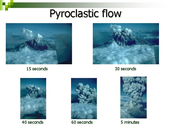 Pyroclastic flow 15 seconds 40 seconds 30 seconds 60 seconds 5 minutes 