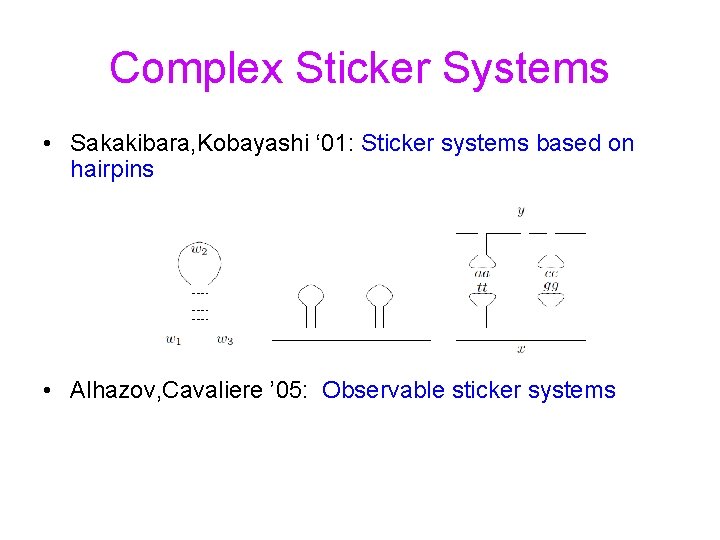 Complex Sticker Systems • Sakakibara, Kobayashi ‘ 01: Sticker systems based on hairpins •