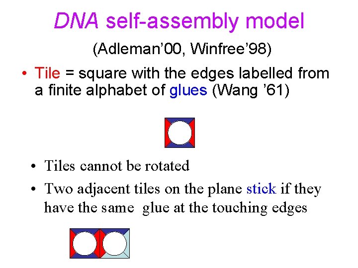 DNA self-assembly model (Adleman’ 00, Winfree’ 98) • Tile = square with the edges