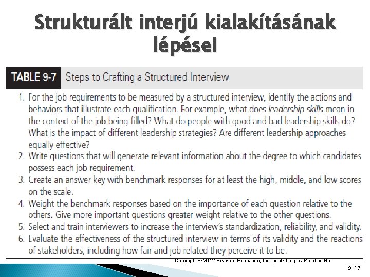 Strukturált interjú kialakításának lépései Copyright © 2012 Pearson Education, Inc. publishing as Prentice Hall