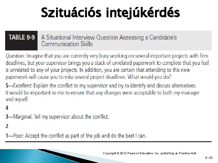 Szituációs intejúkérdés Copyright © 2012 Pearson Education, Inc. publishing as Prentice Hall 9 -20