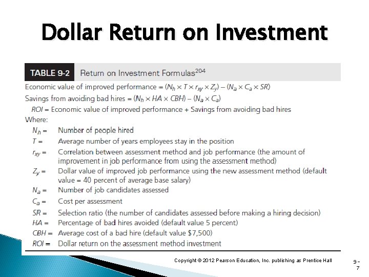 Dollar Return on Investment Copyright © 2012 Pearson Education, Inc. publishing as Prentice Hall