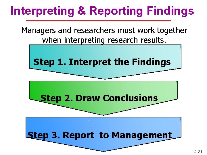 Interpreting & Reporting Findings Managers and researchers must work together when interpreting research results. Interpreting & Reporting Findings Managers and researchers must work together when interpreting research results.