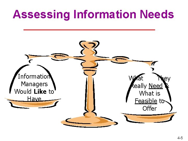 Assessing Information Needs Information Managers Would Like to Have What They Really Need & Assessing Information Needs Information Managers Would Like to Have What They Really Need &