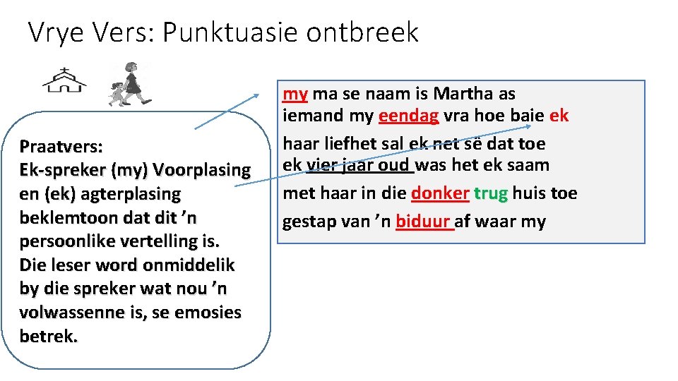 Vrye Vers: Punktuasie ontbreek Praatvers: Ek-spreker (my) Voorplasing en (ek) agterplasing beklemtoon dat dit