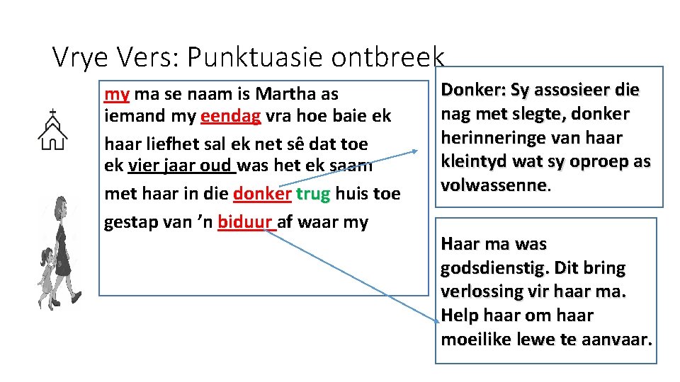 Vrye Vers: Punktuasie ontbreek my ma se naam is Martha as iemand my eendag