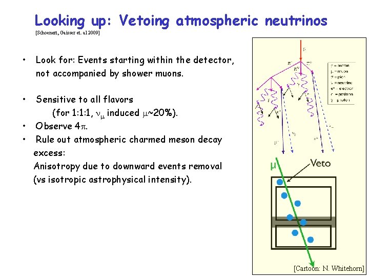 Looking up: Vetoing atmospheric neutrinos [Schoenert, Gaisser et. al 2009] • Look for: Events