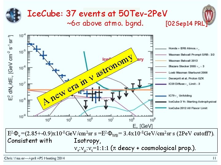 Ice. Cube: 37 events at 50 Tev-2 Pe. V ~6 s above atmo. bgnd.