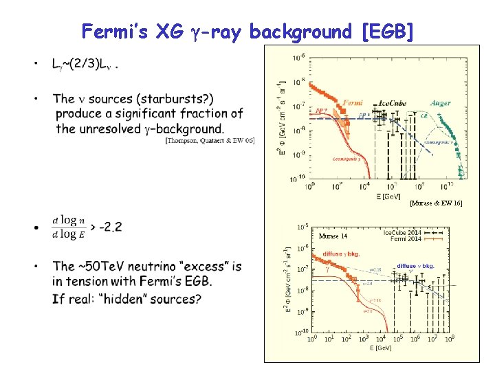 Fermi’s XG g-ray background [EGB] • [Murase & EW 16] Murase 14 