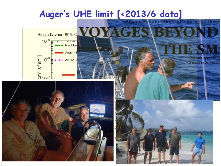 Auger’s UHE limit [<2013/6 data] 