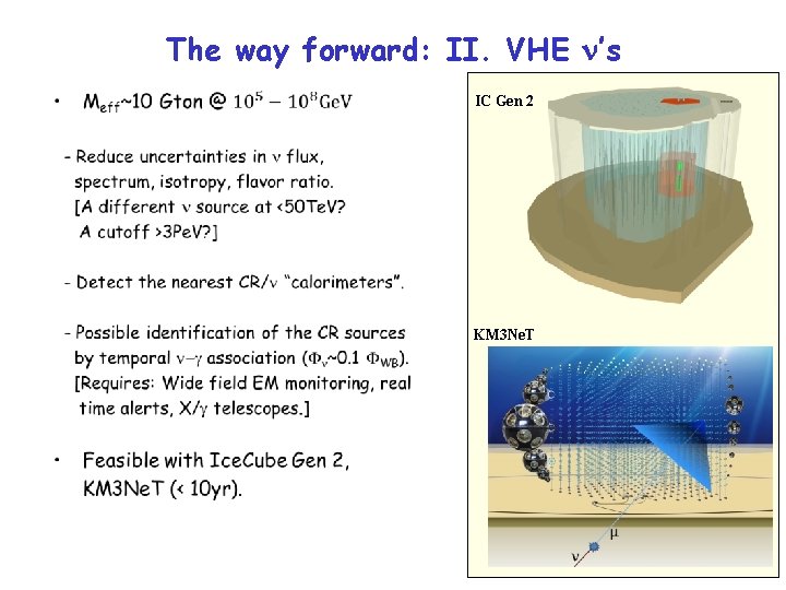 The way forward: II. VHE n’s • IC Gen 2 KM 3 Ne. T