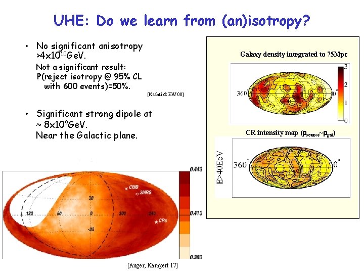 UHE: Do we learn from (an)isotropy? • No significant anisotropy >4 x 1010 Ge.
