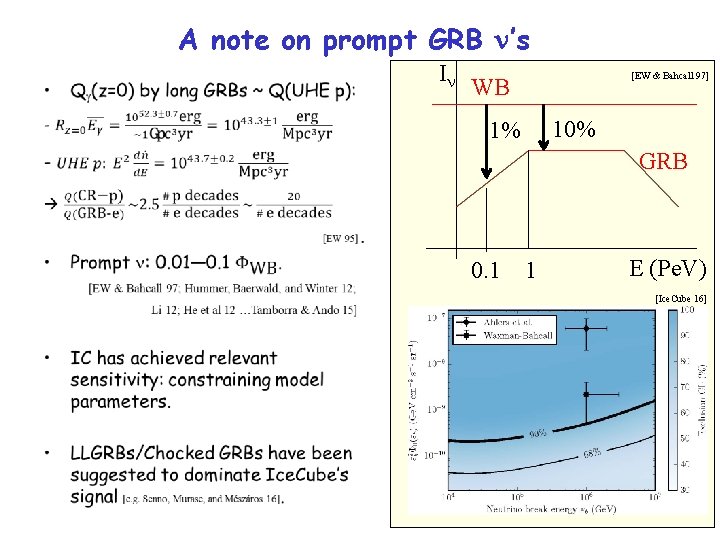 A note on prompt GRB n’s • In [EW & Bahcall 97] WB 10%
