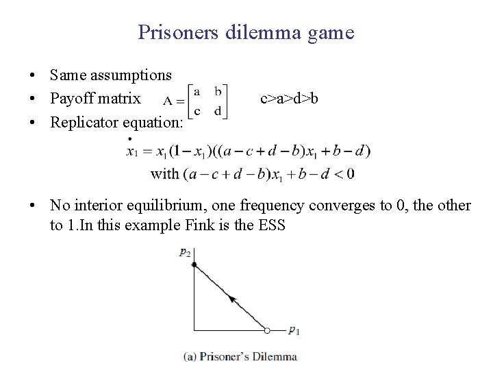 Prisoners dilemma game • Same assumptions • Payoff matrix • Replicator equation: c>a>d>b •