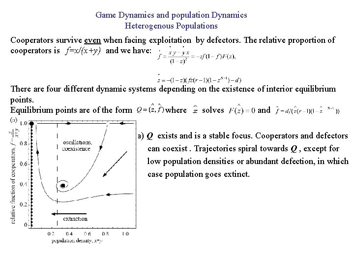 Game Dynamics and population Dynamics Heterogenous Populations Cooperators survive even when facing exploitation by