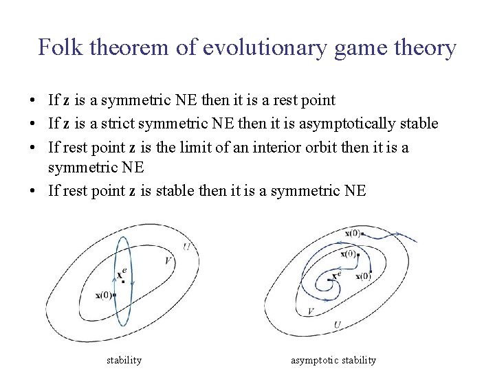 Folk theorem of evolutionary game theory • If z is a symmetric NE then