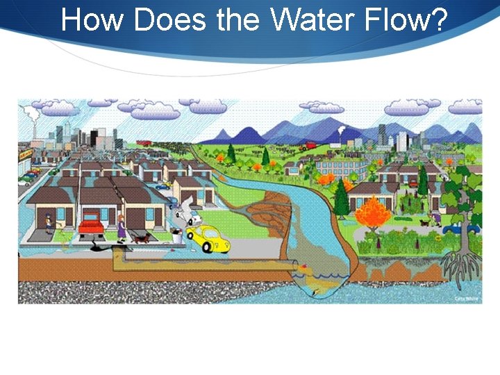 How Does the Water Flow? 