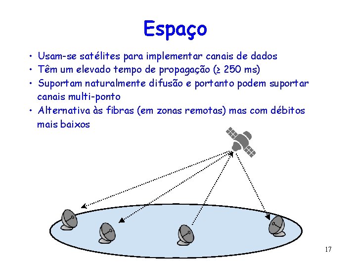 Espaço • Usam-se satélites para implementar canais de dados • Têm um elevado tempo