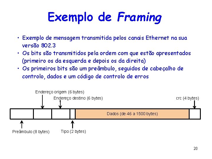 Exemplo de Framing • Exemplo de mensagem transmitida pelos canais Ethernet na sua versão