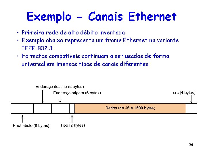 Exemplo - Canais Ethernet • Primeira rede de alto débito inventada • Exemplo abaixo