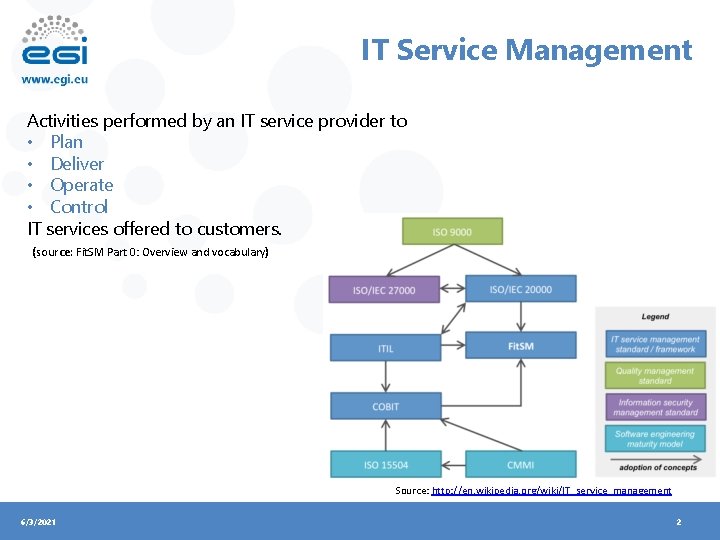 IT Service Management Activities performed by an IT service provider to • Plan •