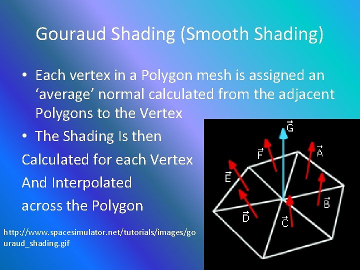 Gouraud Shading (Smooth Shading) • Each vertex in a Polygon mesh is assigned an
