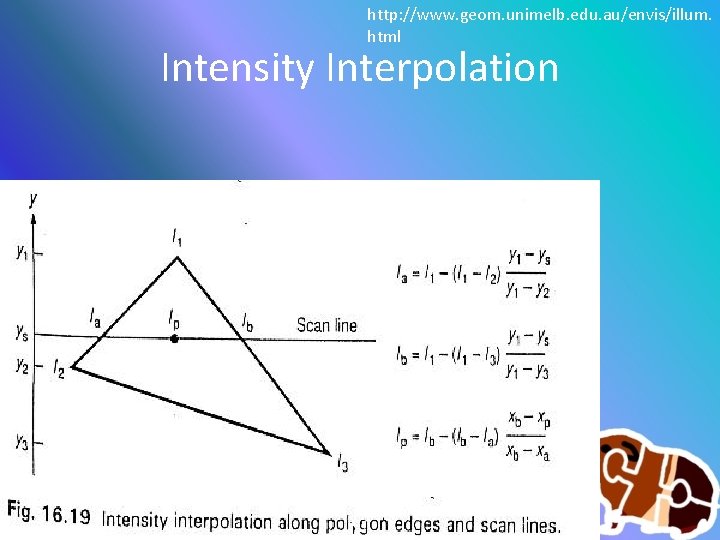 http: //www. geom. unimelb. edu. au/envis/illum. html Intensity Interpolation 