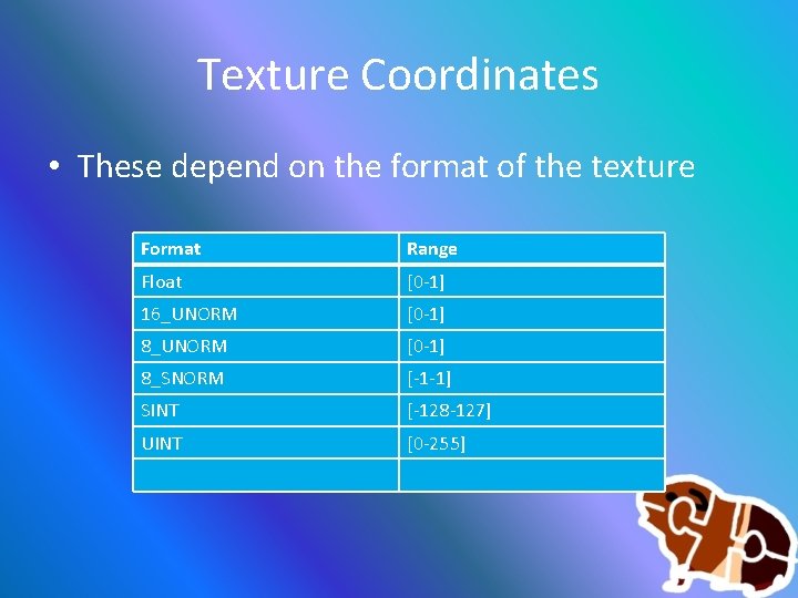 Texture Coordinates • These depend on the format of the texture Format Range Float