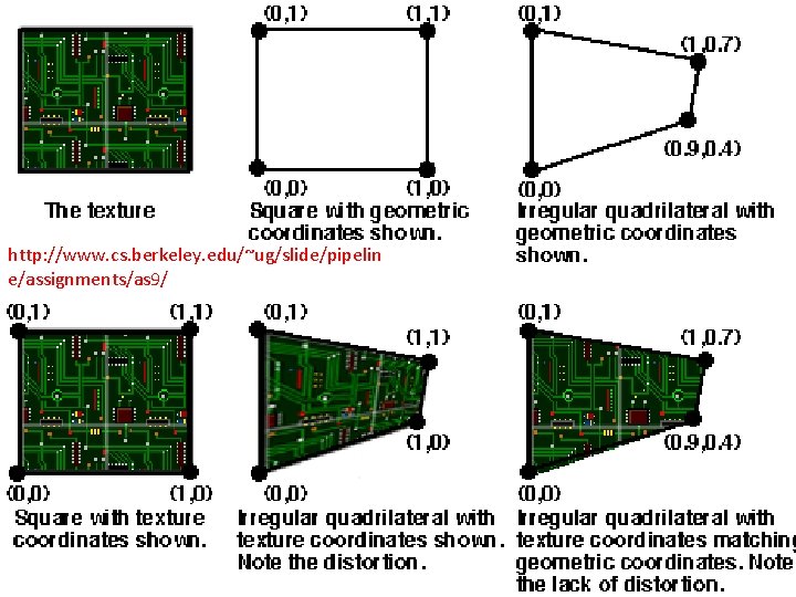 http: //www. cs. berkeley. edu/~ug/slide/pipelin e/assignments/as 9/ 
