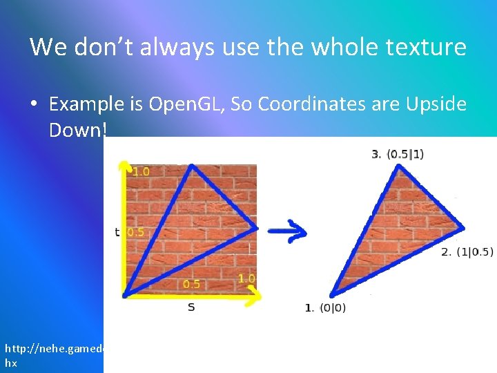 We don’t always use the whole texture • Example is Open. GL, So Coordinates