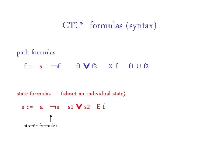 CTL* formulas (syntax) path formulas f : : = s | f 1 f CTL* formulas (syntax) path formulas f : : = s | f 1 f