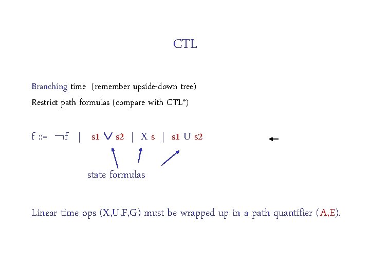 CTL Branching time (remember upside-down tree) Restrict path formulas (compare with CTL*) f : CTL Branching time (remember upside-down tree) Restrict path formulas (compare with CTL*) f :