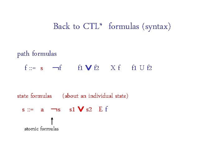 Back to CTL* formulas (syntax) path formulas f : : = s | f Back to CTL* formulas (syntax) path formulas f : : = s | f