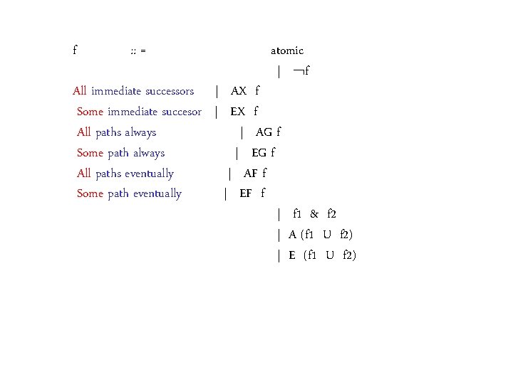 f : : = atomic | f All immediate successors | AX f Some f : : = atomic | f All immediate successors | AX f Some