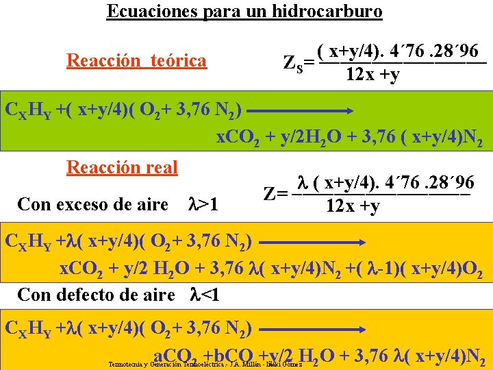 Ecuaciones para un hidrocarburo Reacción teórica ( x+y/4). 4´ 76. 28´ 96 ZS= --------12