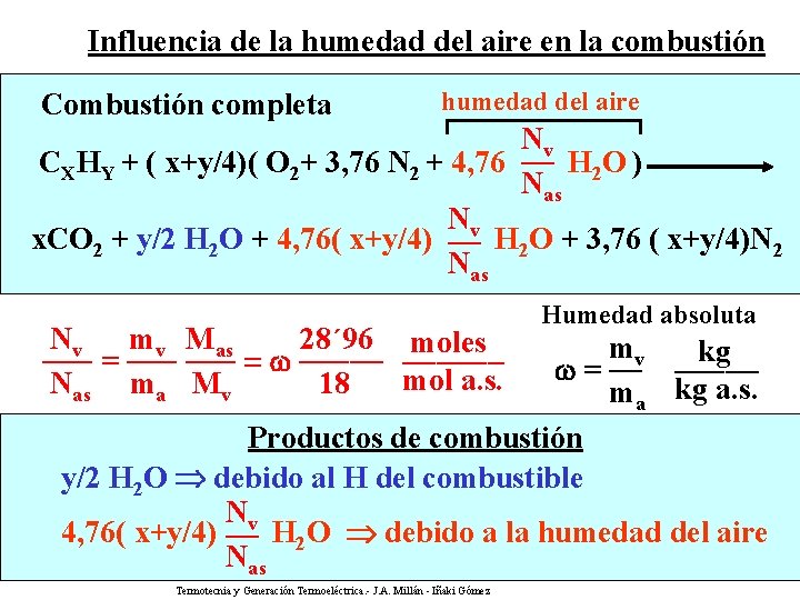 Influencia de la humedad del aire en la combustión Combustión completa humedad del aire