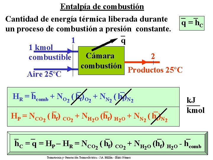 Entalpía de combustión _ _ Cantidad de energía térmica liberada durante q = h.