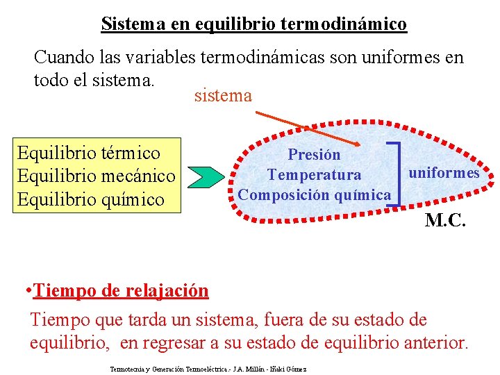 Sistema en equilibrio termodinámico Cuando las variables termodinámicas son uniformes en todo el sistema