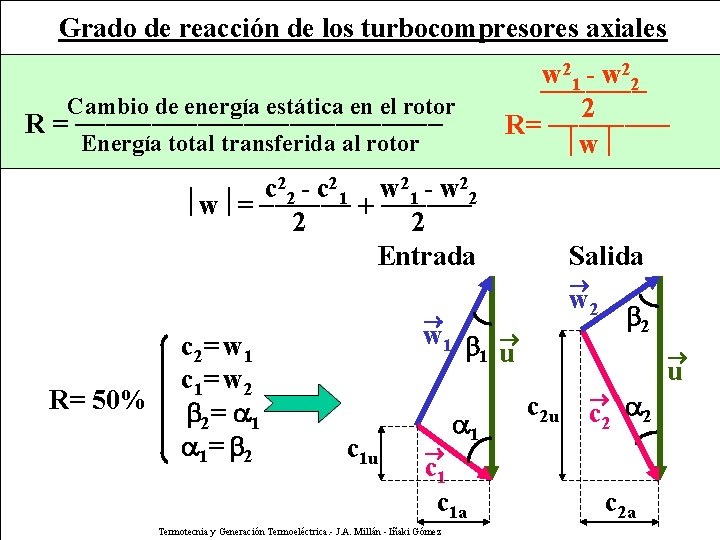 Grado de reacción de los turbocompresores axiales Cambio de energía estática en el rotor