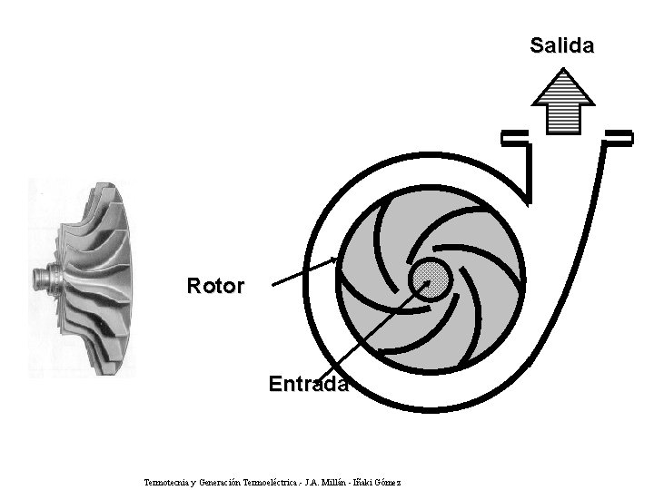Salida Rotor Entrada Termotecnia y Generación Termoeléctrica. - J. A. Millán - Iñaki Gómez